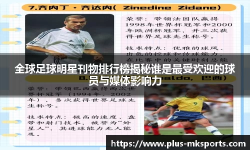 全球足球明星刊物排行榜揭秘谁是最受欢迎的球员与媒体影响力